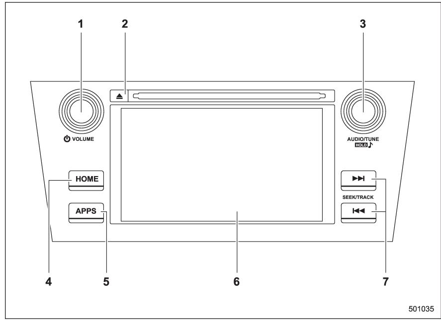 SUBARU WRX - WRX STI (2018) - Système audio avec affichage de base (selon modèles) - 1
