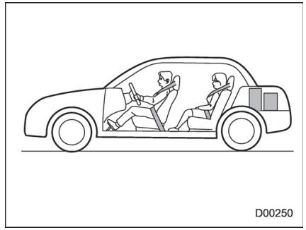 SUBARU WRX - WRX STI (2018) - Capacité de charge disponible - 1