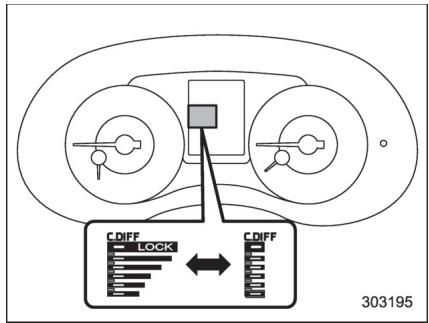 SUBARU WRX - WRX STI (2018) - Indicateur d'advertissement - 1