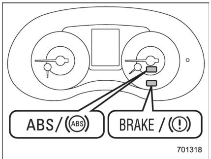 SUBARU WRX - WRX STI (2018) - Mesures à prendre en cas de dysfonctionnement du système EBD - 1