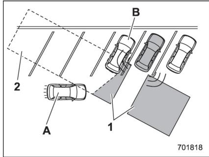 SUBARU WRX - WRX STI (2018) - Limites de la capacité de détec-tion du RCTA - 1