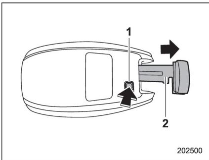 SUBARU WRX - WRX STI (2018) - ATTENTION - 2
