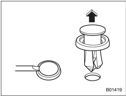 SUBARU WRX - WRX STI (2018) - Retrait des agrafes - 3