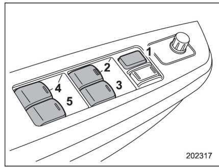 SUBARU WRX - WRX STI (2018) - Commutateurs de l'eleve-vitre élec-trique cote conducteur - 1