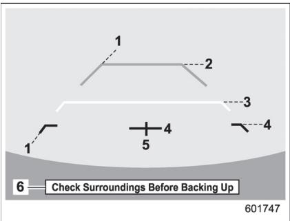 SUBARU WRX - WRX STI (2018) - Ligne de reférence - 1
