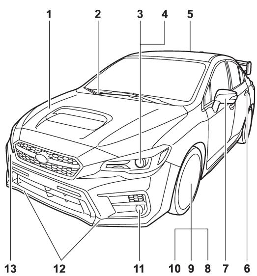 SUBARU WRX - WRX STI (2018) - Exterieur - 1