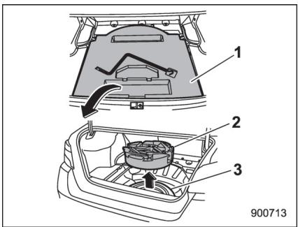 SUBARU WRX - WRX STI (2018) - Outils d'entretien - 2
