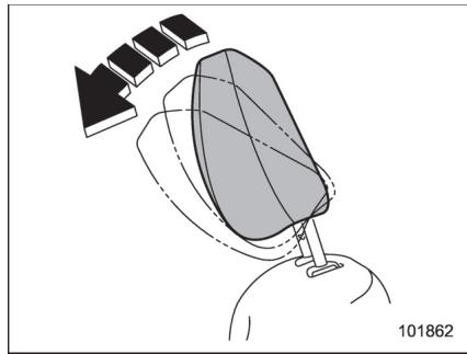SUBARU WRX - WRX STI (2018) - Réglage d'angle des appuis-tête - 1