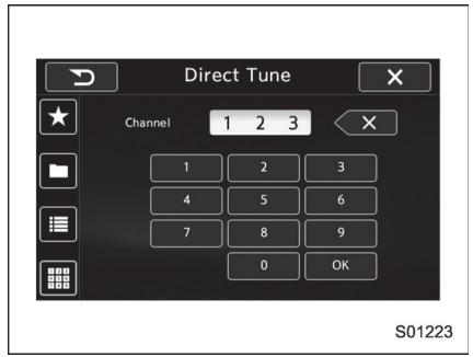 SUBARU WRX - WRX STI (2018) - Accord direct - 2