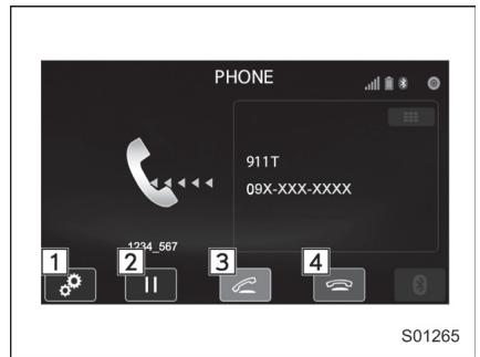 SUBARU WRX - WRX STI (2018) - Appels entrants - 1