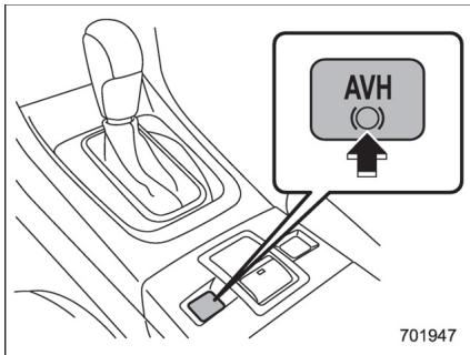 SUBARU WRX - WRX STI (2018) - REMARQUE - 1