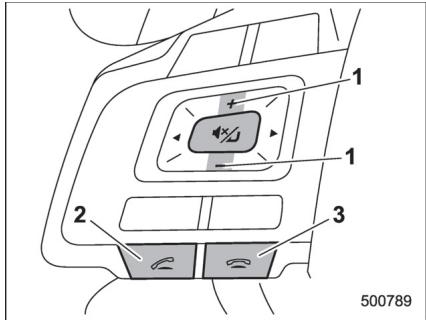 SUBARU WRX - WRX STI (2018) - Utiliser la commande de téléphone/le microphone - 1