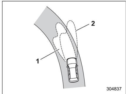 SUBARU WRX - WRX STI (2018) - Les phares répondant au braquage (SRH) (selon modèles) - 1