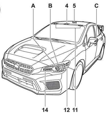 SUBARU WRX - WRX STI (2018) - Ampoules électriques - 2