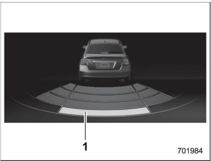 SUBARU WRX - WRX STI (2018) - Obstacle detecté et niveau d'alerte - 1