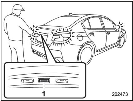 SUBARU WRX - WRX STI (2018) - Déverrouillage à l'aide de l'accès par code PIN - 1