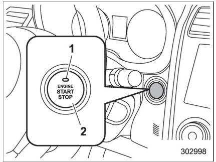 SUBARU WRX - WRX STI (2018) - Contacteur d'allumage - 2