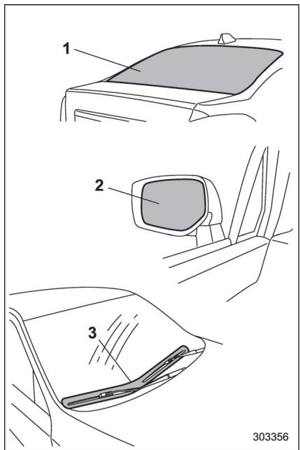 SUBARU WRX - WRX STI (2018) - Désembumeur et dégivreur - 1