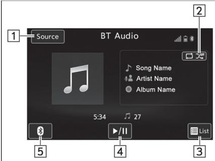 SUBARU WRX - WRX STI (2018) - Écran de commande et panneau audio - 1