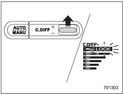 SUBARU WRX - WRX STI (2018) - Commande de réglage et indicateur du différentiel central - 2