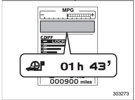 SUBARU WRX - WRX STI (2018) - Écran par défaut: - 2