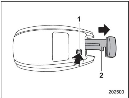 SUBARU WRX - WRX STI (2018) - Verrouillage et déverrouillage - 1