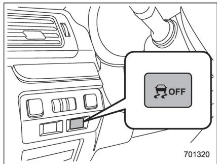 SUBARU WRX - WRX STI (2018) - Commande de déactivation du Contrôle de Dynamique du Véhicule - 2