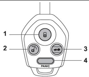 SUBARU WRX - WRX STI (2018) - Porte-clés d'accès - 1