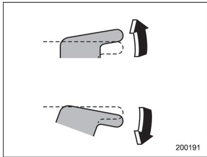 SUBARU WRX - WRX STI (2018) - Actionnement des vitres arrirée - 1