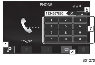 SUBARU WRX - WRX STI (2018) - ■ Parler au téléphone - 2