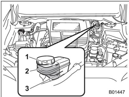 SUBARU WRX - WRX STI (2018) - ATTENTION - 1