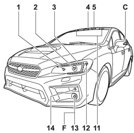 SUBARU WRX - WRX STI (2018) - Ampoules électriques - 1