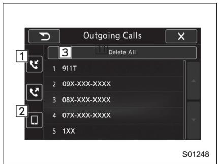 SUBARU WRX - WRX STI (2018) - Par les appeals émis - 1