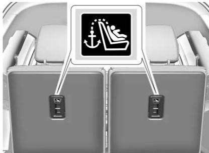 CADILLAC XT6 (2021) - Emplacements de l'ancrage inférieur et de l'ancrage de sangle supérieure - 9