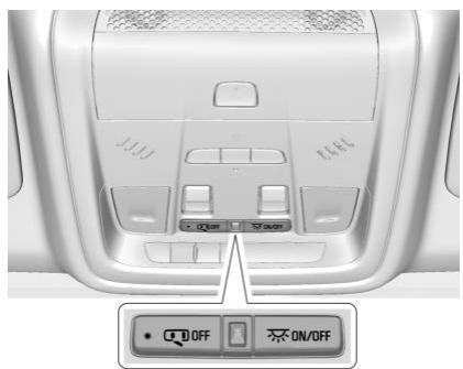 CADILLAC XT6 (2021) - Plafonniers - 1