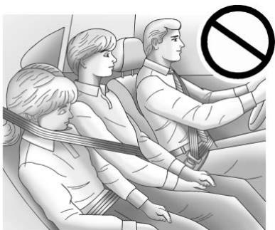 CADILLAC XT6 (2021) - Avertissement - 1