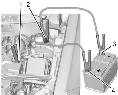 CADILLAC XT6 (2021) - Attention (suite) - 1