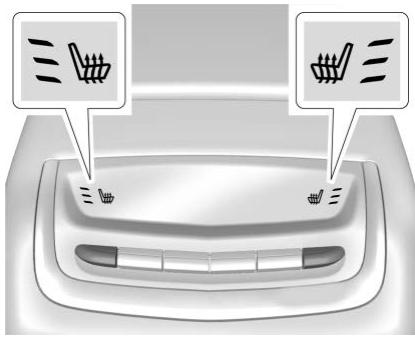 CADILLAC XT6 (2021) - Avertissement - 1