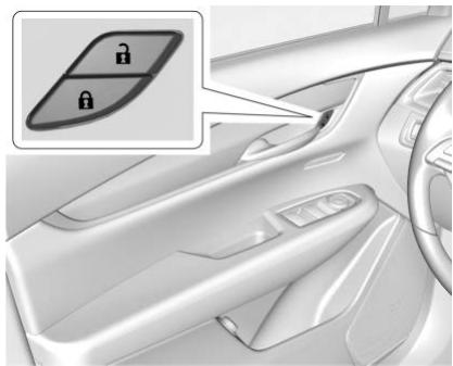 CADILLAC XT6 (2021) - Portes à verrouillage électrique - 1