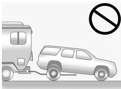 CADILLAC XT6 (2021) - Descendre le véhicule d'un chariot - 2