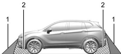 CADILLAC XT6 (2021) - Avertissement - 1