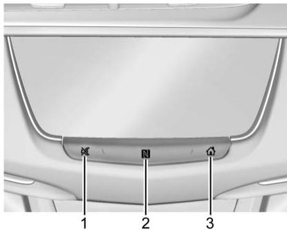 CADILLAC XT6 (2021) - Système infodivertissement - 1