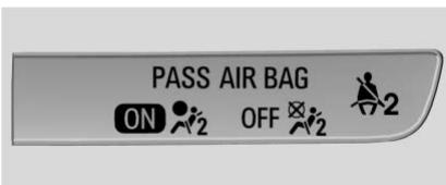 CADILLAC XT6 (2021) - Témoin de l'état du sac gonflable du passager - 1