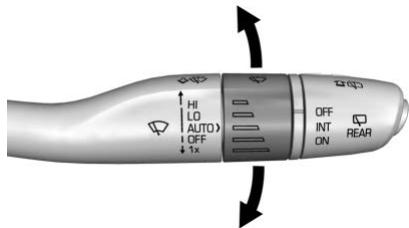 CADILLAC XT6 (2021) - Position de repos de l'essuie-glace - 1