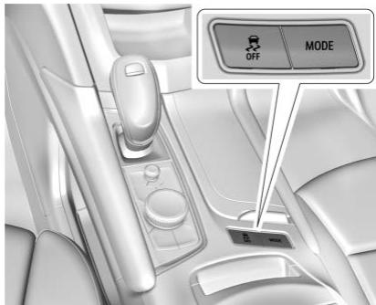 CADILLAC XT6 (2021) - Transmission intégrale - 1