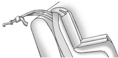 CADILLAC XT6 (2021) - Attention - 2