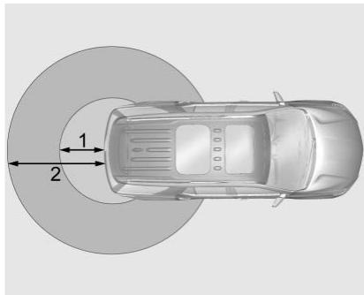 CADILLAC XT6 (2021) - Symbole projeté - 1