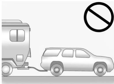 CADILLAC XT6 (2021) - Descendre le véhicule d'un chariot - 1