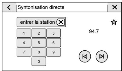 CADILLAC XT6 (2021) - Syntonisation directe - 1