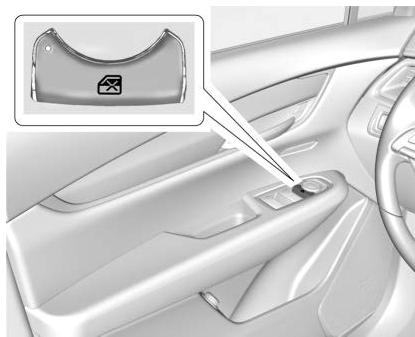 CADILLAC XT6 (2021) - Blocage des glaces - 1